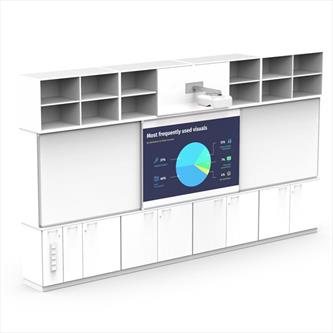 Teaching Wall
